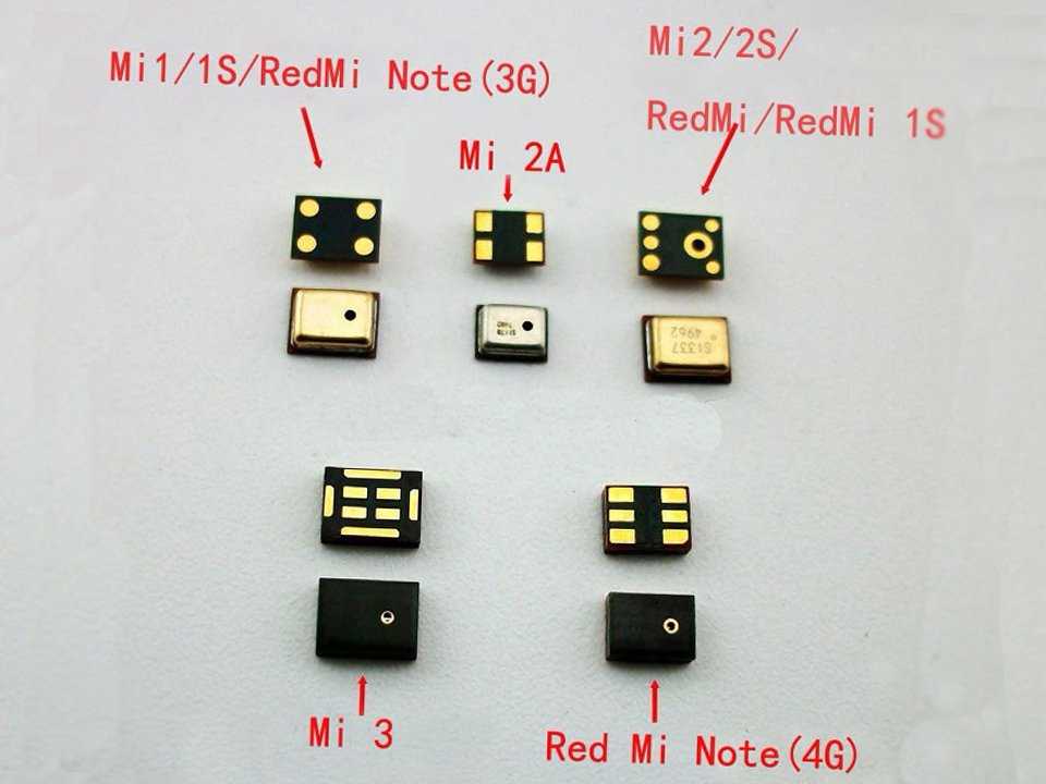 Микрофоны Сяоми разных моделей | PlanetiPhone