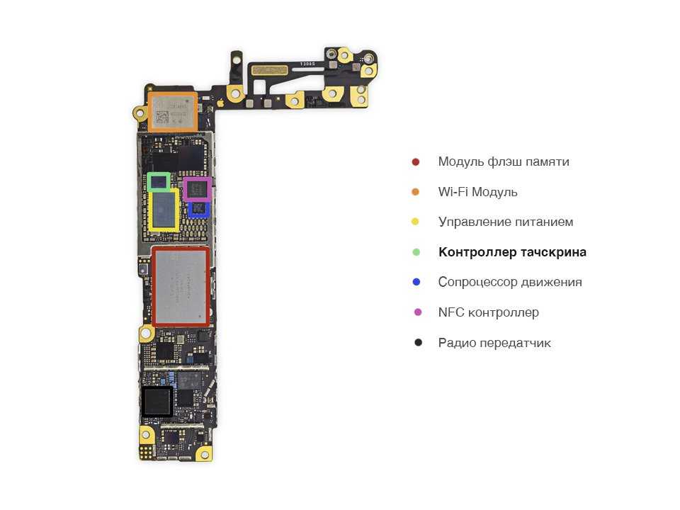 Контроллер Питания Iphone 6s Купить