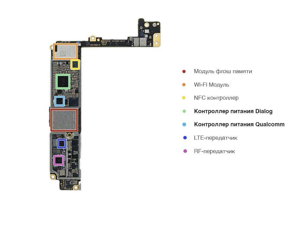 Iphone 11 схема платы с расположением элементов