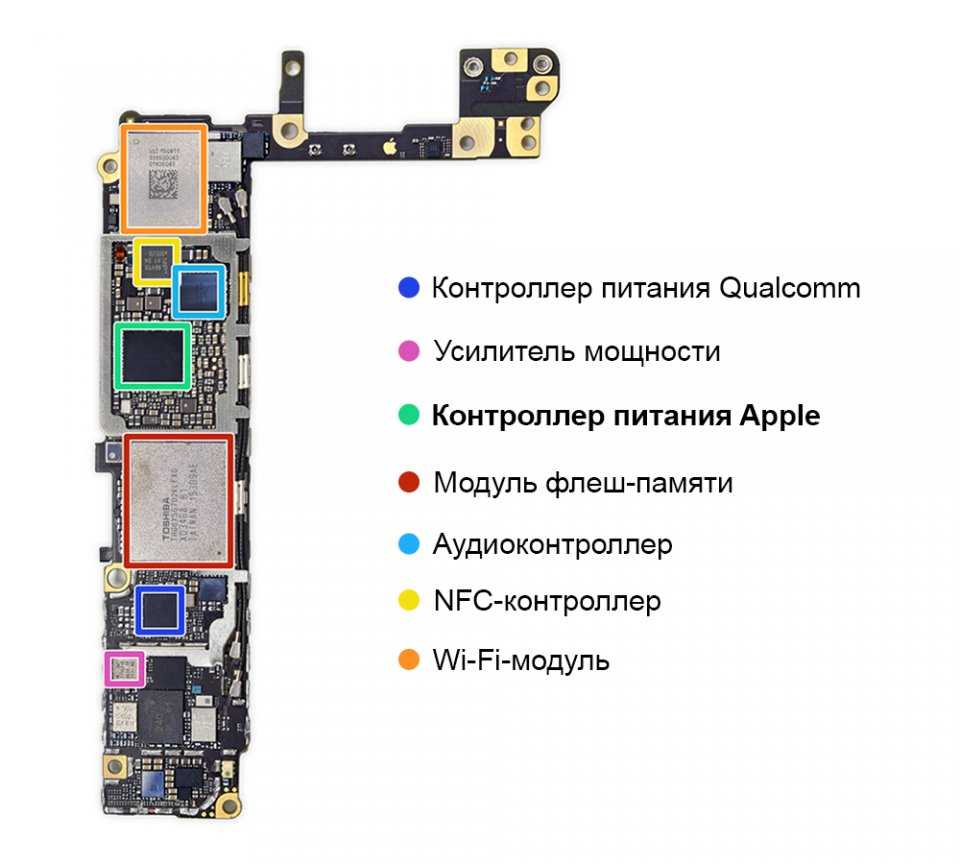 материнская плата iphone 6s | PlanetIPhone