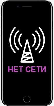 Перестала ловить сеть. Телефон не ловит сеть. Телефон ловит сеть. Ловить сетью. Телефон не в сети.